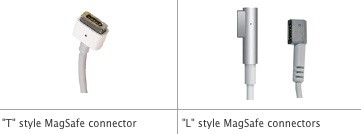 sạc macbook chính hãng dùng dùng đầu sạc kiểu chữ T & L